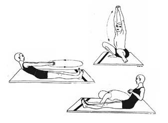 Shakti bandha shakti bandha